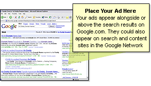 Adwords offer